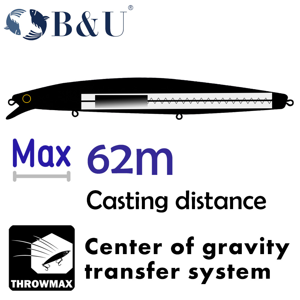 B&U 163mm/33.5g Esca galleggia - Fishing Hook Treble recensione e prezzo
