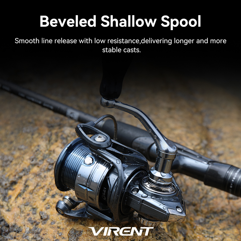 Mulinello da Spinning Versatil - Kastking Reel Zephyr recensione e prezzo